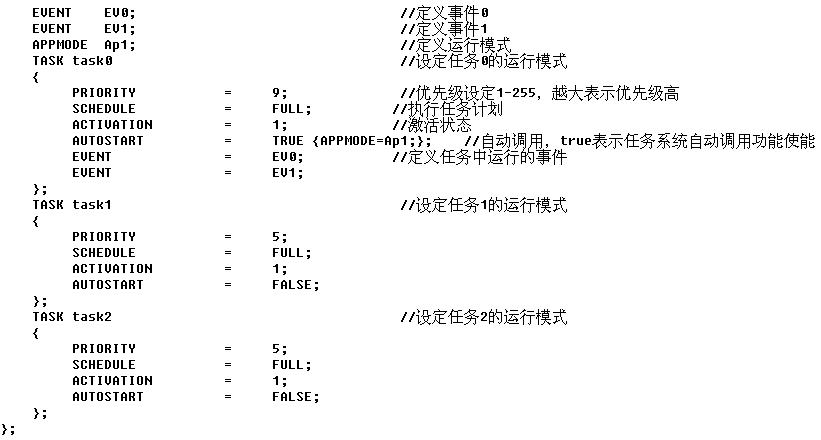 程序