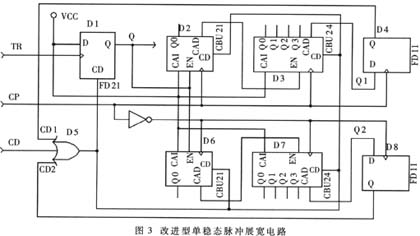 改進(jìn)型單穩(wěn)態(tài)脈沖展寬電路