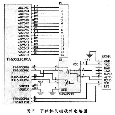 無線通信的硬件電路