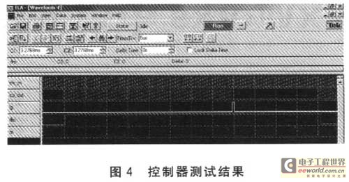 控制器測(cè)試結(jié)果