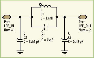 如何用DFM方法實現(xiàn)LTCC設計一次成功