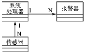 按此在新窗口瀏覽圖片