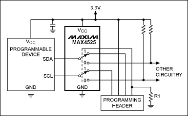 Figure 1. This analog switch (MAX4525) enables in-circuit programming by providing dual service for two lines (SDA and SCL) on the programmable device: for normal operation they connect to other circuitry, and for programming mode they connect to the programming header.