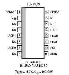 LTC4151