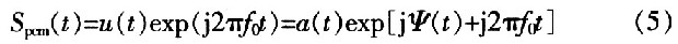 不等幅線性調(diào)頻矩形脈沖信號的復數(shù)表達式