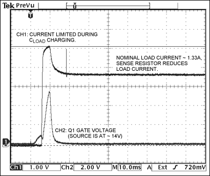 Figure 2b. CH1 is current; CH2 is Q2 gate voltage.