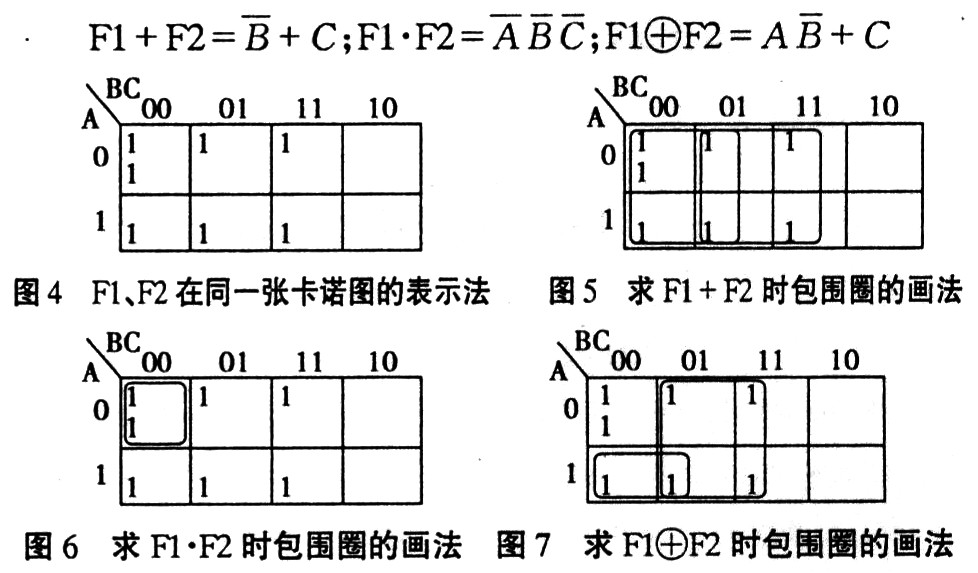 函數(shù)表達(dá)式