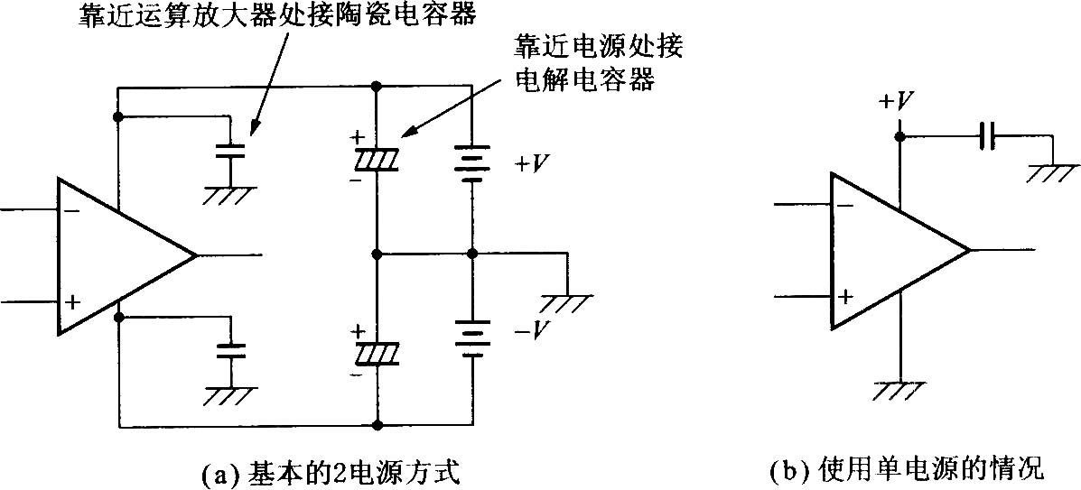 基本的運(yùn)算放大器符號(hào)及電源連接