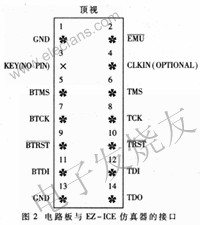 ADSP21062 JTAG接口與EZ-ICE仿真器連接 ttokpm.com