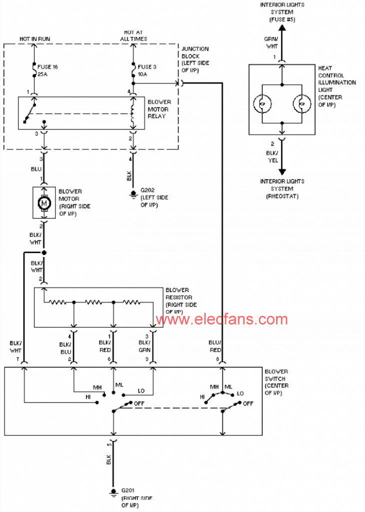 1994年三菱Montero加熱器電路圖 http://ttokpm.com