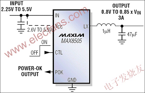 降壓型調(diào)節(jié)器MAX8505 www.ttokpm.com