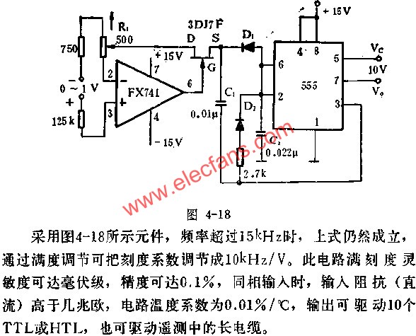 時(shí)基集成電路組成差分輸入電壓頻率轉(zhuǎn)換器電路圖  www.ttokpm.com