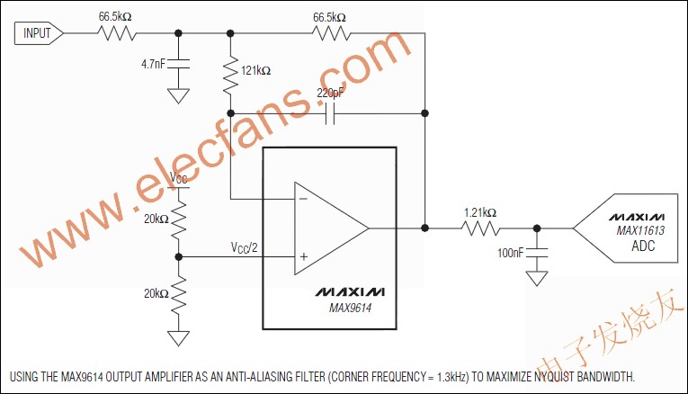 MAX9614/MAX9616 ttokpm.com