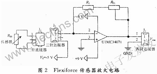 Flexiforce傳感器的放大器電路 ttokpm.com