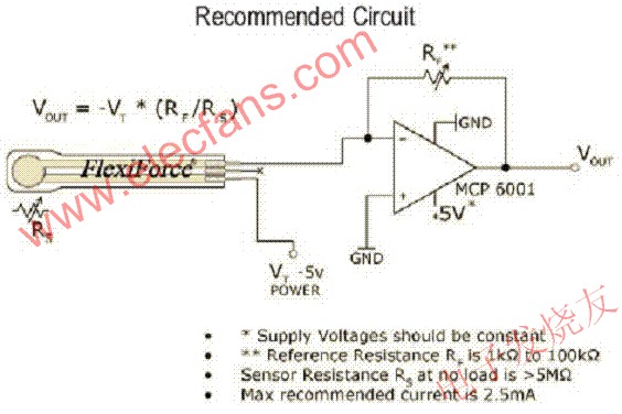 Flexiforce傳感器典型電路 ttokpm.com