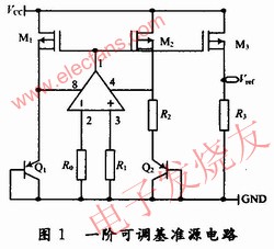 一階可調(diào)帶隙基準(zhǔn)源 www.ttokpm.com