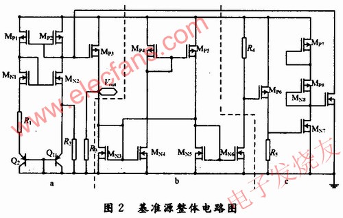 基準(zhǔn)源整體電路圖 www.ttokpm.com