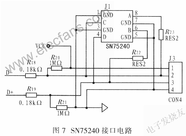 SN75240接口電路 ttokpm.com