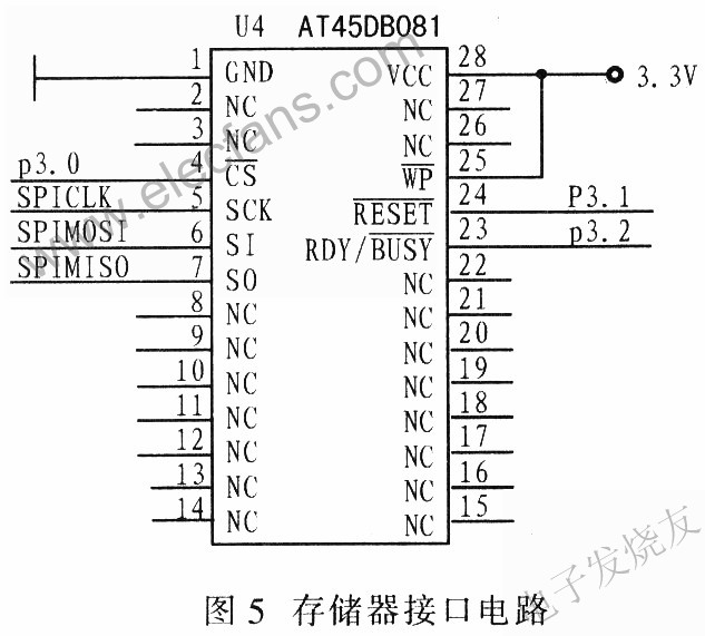 AT45DB081存儲接口電路 ttokpm.com