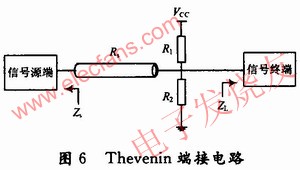 Thevenin端接電路 www.ttokpm.com