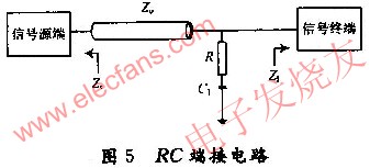 RC端接電路 www.ttokpm.com