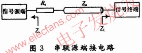 串聯(lián)源端接電路 www.ttokpm.com