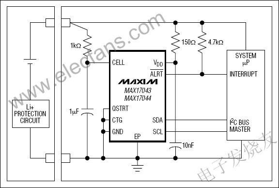 MAX17043, MAX17044 低成本1S/2S電量計 www.ttokpm.com