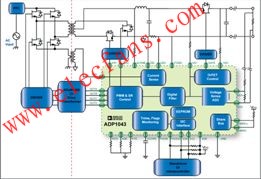  ADP1043典型應(yīng)用電路