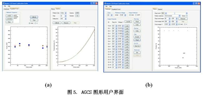 《電子系統(tǒng)設計》