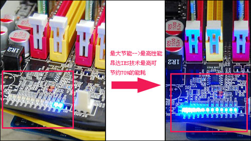 倍穩(wěn)固新內(nèi)涵 昂達(dá)SuperStable2詳解