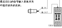 接近傳感器