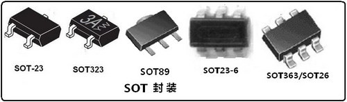 主板用MOSFET的封裝形式和技術(shù) 