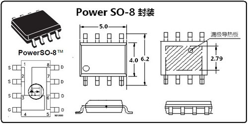 主板用MOSFET的封裝形式和技術(shù) 