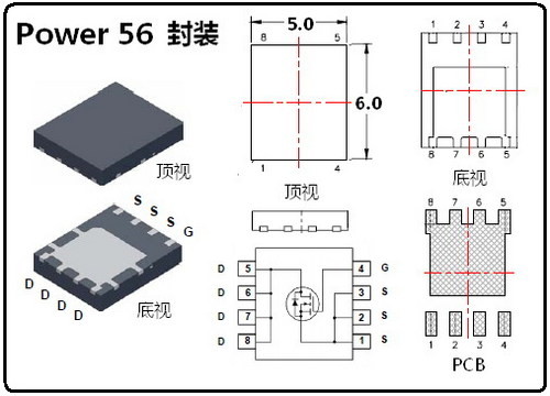 主板用MOSFET的封裝形式和技術(shù) 