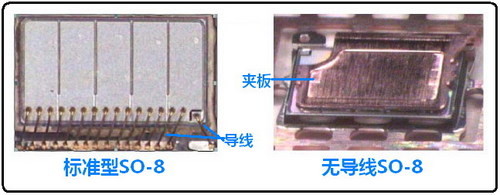 主板用MOSFET的封裝形式和技術(shù) 