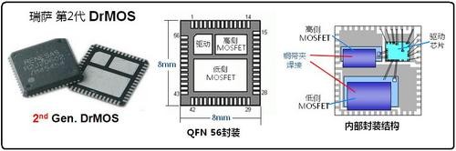 主板用MOSFET的封裝形式和技術(shù) 