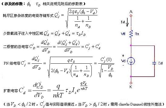 點擊看大圖