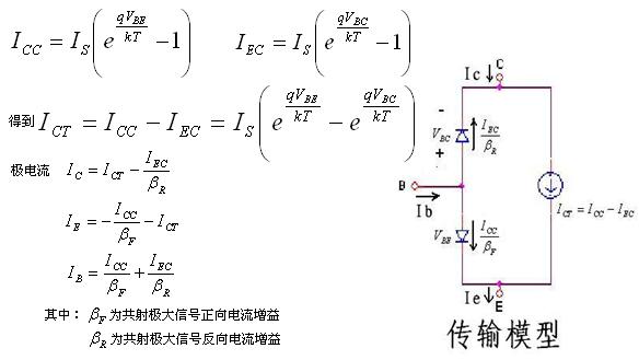 點擊看大圖