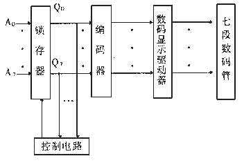 點(diǎn)擊瀏覽下一頁(yè)