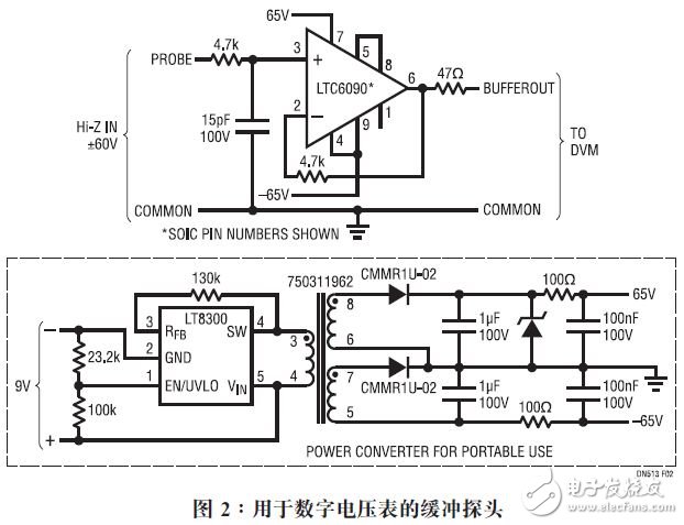 圖2：用于數(shù)字電壓表的緩沖探頭