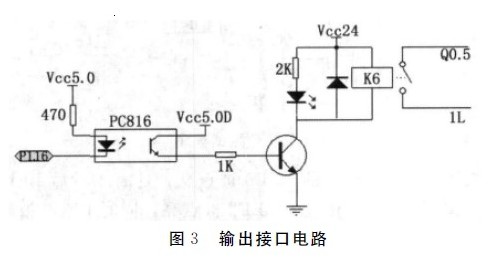 圖3-輸出接口電路