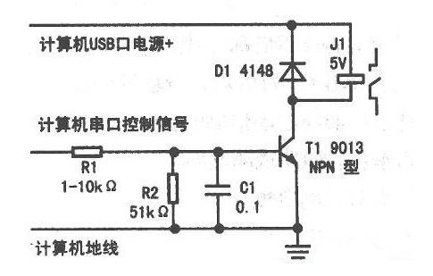 如何用計(jì)算機(jī)串口實(shí)現(xiàn)自動(dòng)化控制