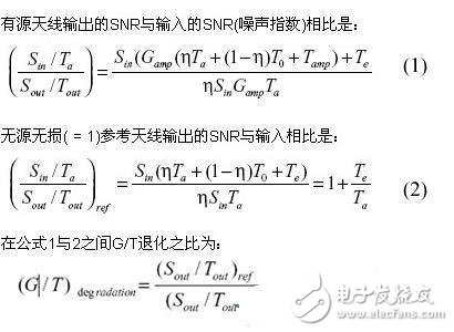 基于內(nèi)置天線實(shí)現(xiàn)手機(jī)FM無線電接收