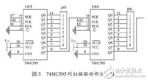 LED多功能遙控顯示屏設(shè)計(jì)與實(shí)現(xiàn)