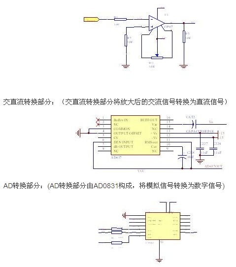 經(jīng)典案例分享：弱信號的測試