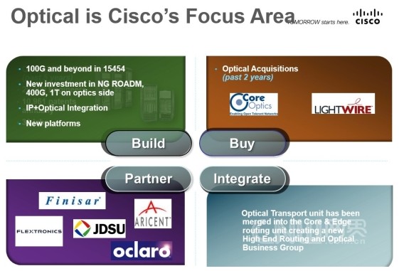 思科：100G時代 IP與光融合得更緊密