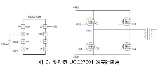 驅(qū)動(dòng)器 UCC27201 上電時(shí)刻 HO 引腳誤脈沖的分析及解決