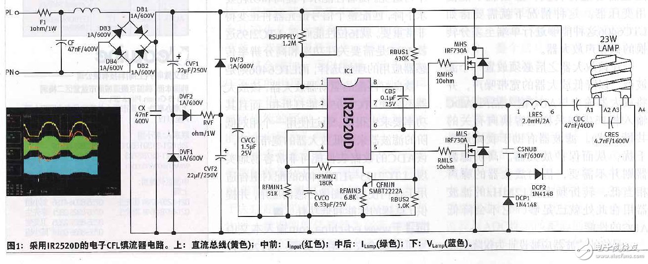 低成本緊湊型熒光燈鎮(zhèn)流器設計電路圖