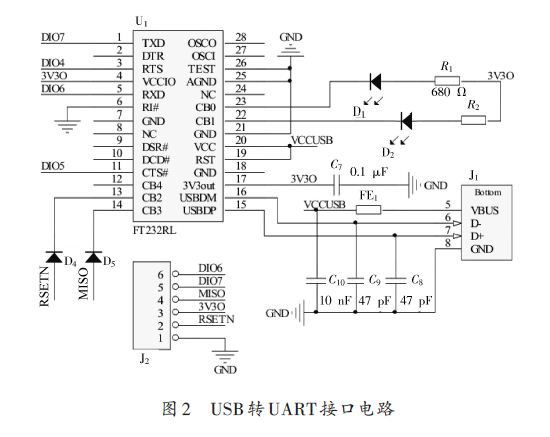 USB轉(zhuǎn)UART接口電路