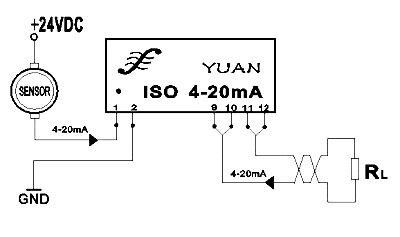 應(yīng)用方案